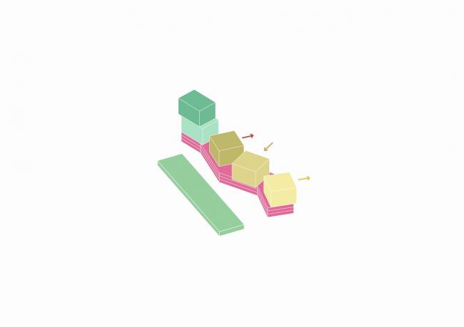 BIM建筑|MVRDV 新作'KoolKiel'：以一种渐进和机动的方法重定都市社区