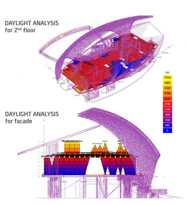 BIM建筑|建仁社区室第 / 1+1>2