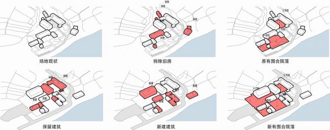 BIM建筑|苏家原舍改革设计 / 周凌工作室/南京年夜学建筑与城市计划学院