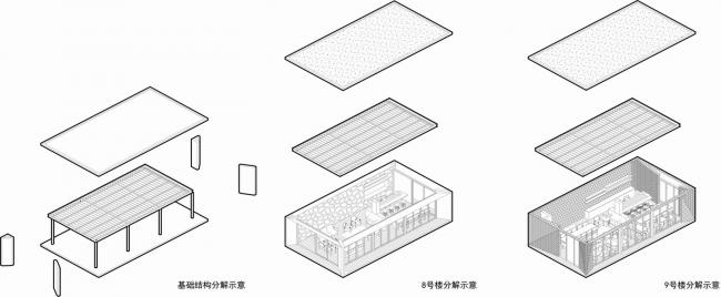 BIM建筑|苏家原舍改革设计 / 周凌工作室/南京年夜学建筑与城市计划学院