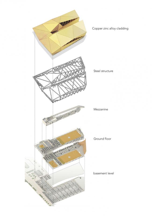 BIM建筑|绿草蓝天中的一抹金：La Fontaine体育中间