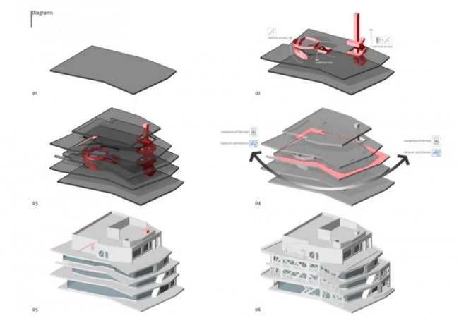 BIM建筑|重现树木天然形态与情况动感的伊朗迪达尔别墅