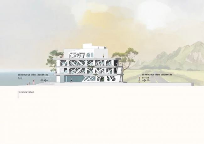 BIM建筑|重现树木天然形态与情况动感的伊朗迪达尔别墅