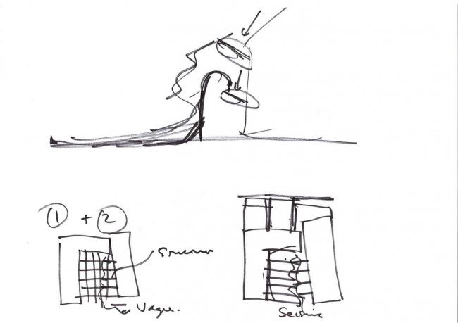 BIM建筑|扭曲聚变，来自将来极具科幻摩登感的前瞻性之作——FRAC文化中间