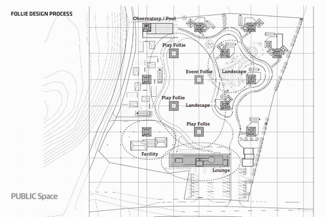 BIM建筑|仿佛散落平原的部族聚落：Around Follie社区