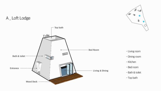 BIM建筑|仿佛散落平原的部族聚落：Around Follie社区