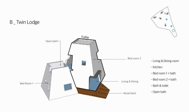 BIM建筑|仿佛散落平原的部族聚落：Around Follie社区