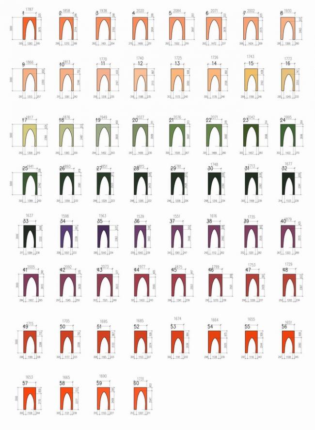 BIM建筑|献给平常之爱的礼品：外滩船埠爱心互动装配 / 上海华都建筑计划设计