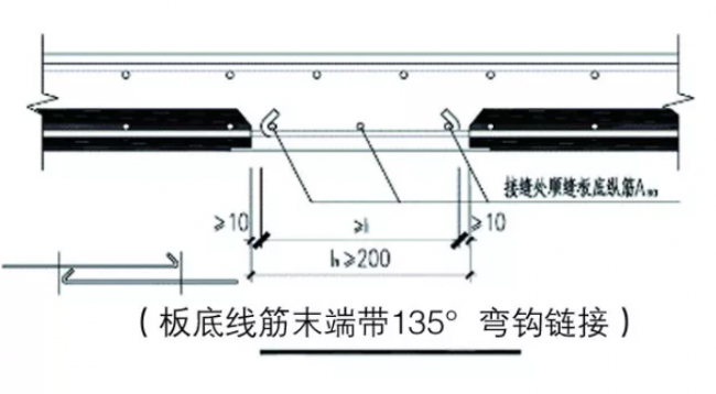 装配式|装配式剪力墙结构构件加工详图设计要点
