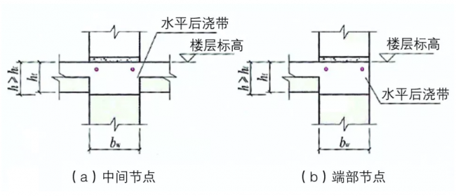 装配式|装配式剪力墙结构构件加工详图设计要点