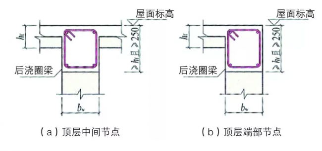 装配式|装配式剪力墙结构构件加工详图设计要点
