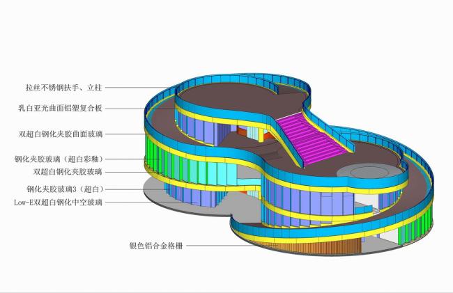 BIM建筑|杭州运河万科中间·立异体验中间 / 汇乘建筑