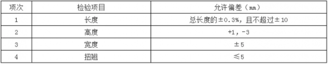 装配式|预制混凝土构件验收要求