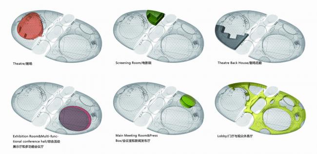 BIM建筑|结合国地舆信息治理论坛德清永远会址 / 浙江年夜学建筑设计研讨院有限公司
