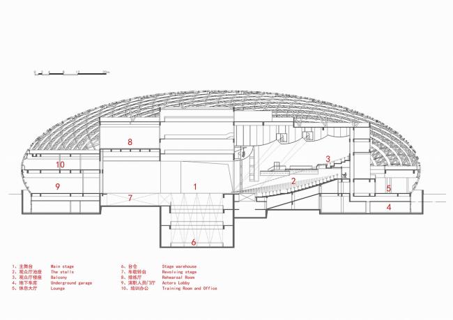 BIM建筑|结合国地舆信息治理论坛德清永远会址 / 浙江年夜学建筑设计研讨院有限公司