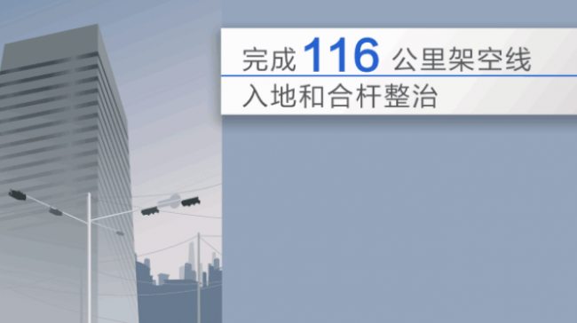 装配式|上海2018年落实装配式建筑首次突破2000万平方米