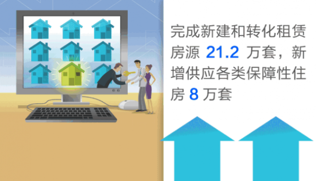 装配式|上海2018年落实装配式建筑首次突破2000万平方米