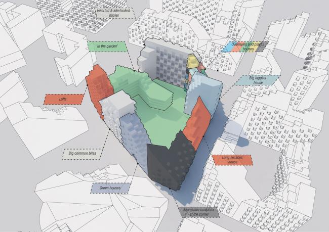 BIM建筑|阿姆斯特丹具有将来主义颜色的室第区
