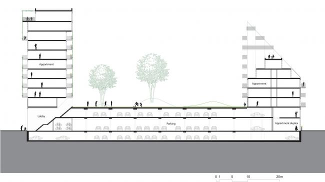 BIM建筑|阿姆斯特丹具有将来主义颜色的室第区
