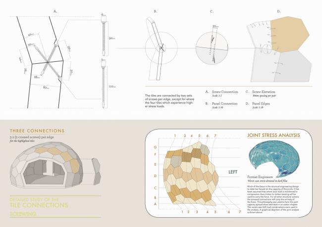 BIM建筑|徒步旅人的明灯，北极光之下的岩石小屋/SPINN Arkitekter