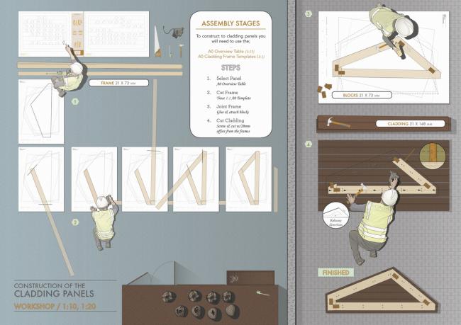 BIM建筑|徒步旅人的明灯，北极光之下的岩石小屋/SPINN Arkitekter