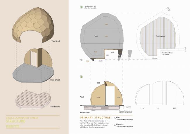 BIM建筑|徒步旅人的明灯，北极光之下的岩石小屋/SPINN Arkitekter