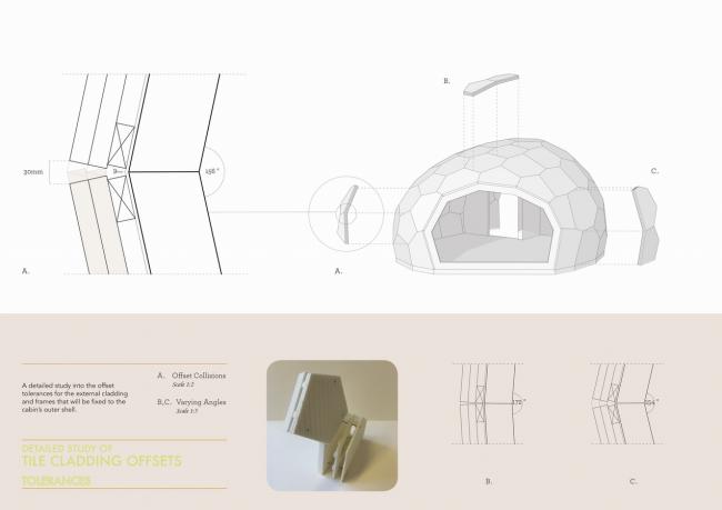 BIM建筑|徒步旅人的明灯，北极光之下的岩石小屋/SPINN Arkitekter