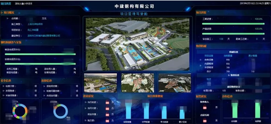 装配式|中建钢构荣获广东省装配式建筑示范多项荣誉