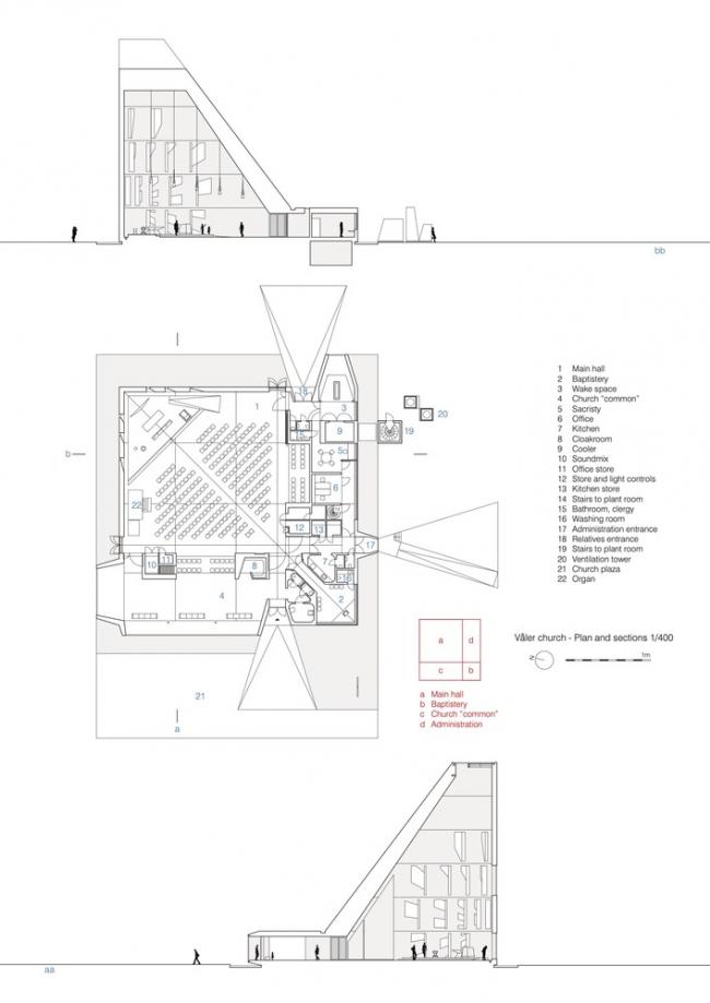 BIM建筑|耐久弥新，随时光沉淀幻化外表的挪威松木教堂
