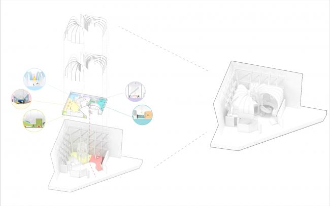 BIM建筑|上海长风年夜悦城会员空间 | ***筑更新