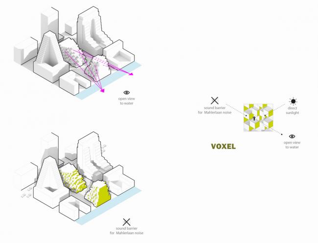 BIM建筑|像素化体快谱奏的俏皮乐章：阿姆斯特丹夏季公寓