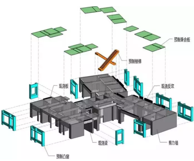装配式|走进信达泰禾·金尊府项目，领略装配式建造风采！