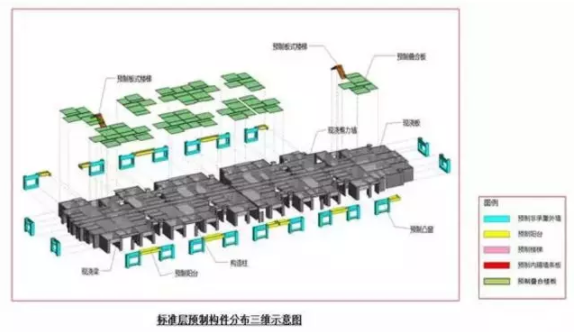 装配式|走进信达泰禾·金尊府项目，领略装配式建造风采！