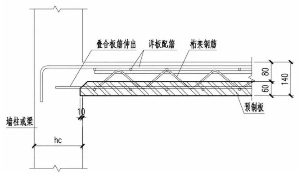 装配式|走进信达泰禾·金尊府项目，领略装配式建造风采！