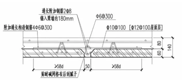 装配式|走进信达泰禾·金尊府项目，领略装配式建造风采！