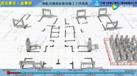 装配式|走进信达泰禾·金尊府项目，领略装配式建造风采！