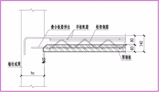 装配式|走进信达泰禾·金尊府项目，领略装配式建造风采！