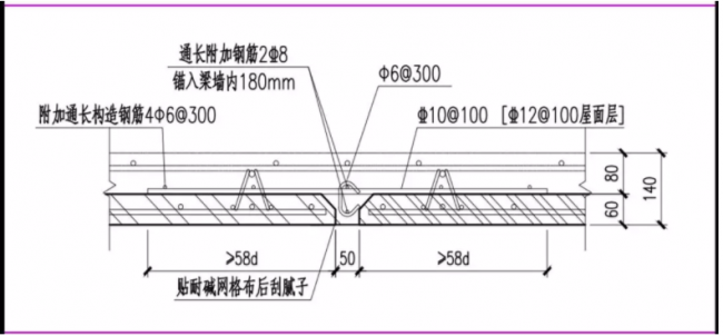 装配式|走进信达泰禾·金尊府项目，领略装配式建造风采！