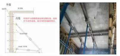 装配式|走进信达泰禾·金尊府项目，领略装配式建造风采！