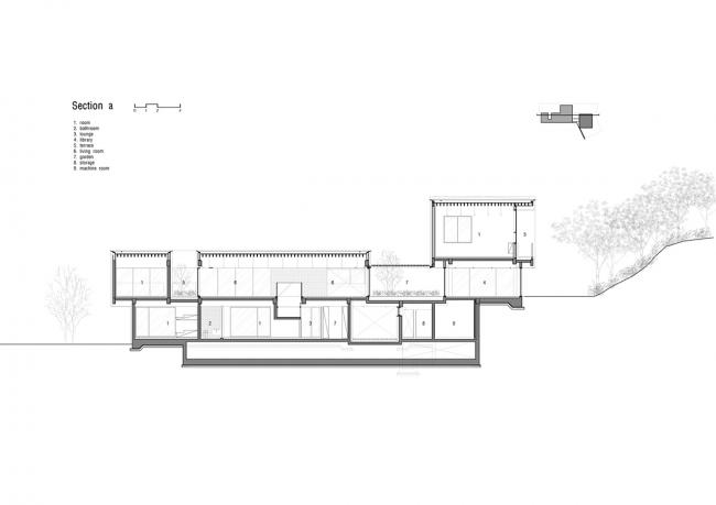 BIM建筑|三院宅 / D•LIM architects