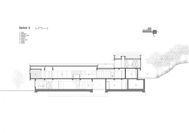 BIM建筑|三院宅 / D•LIM architects