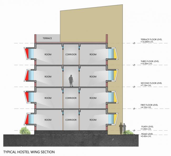 BIM建筑|多样且多彩，每扇窗户都有各自性情的学生公寓年夜楼 /Sanjay Puri建筑事务所