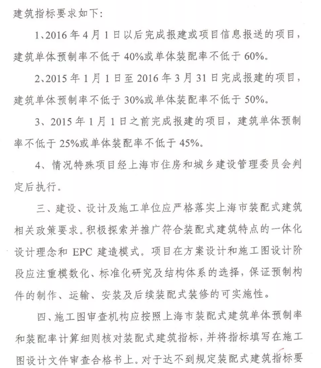 装配式|上海发文进一步明确装配式建筑实施范围和相关工作要求！