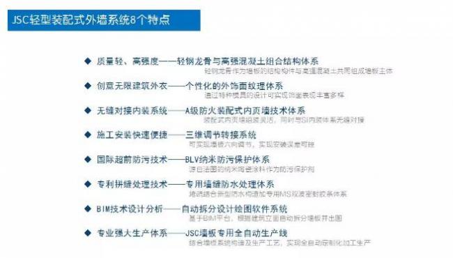 装配式|这可能是史上最颠覆想象的装配式外墙系统，还不快来了解一下