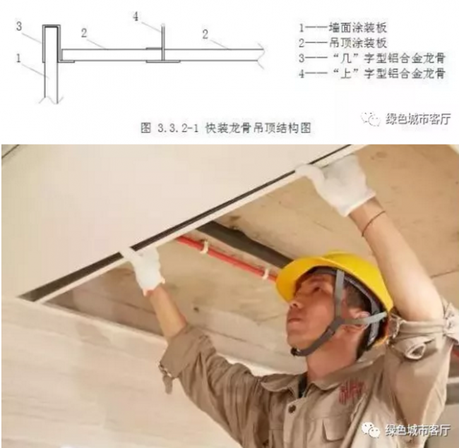 装配式|未来已来：装配式装修