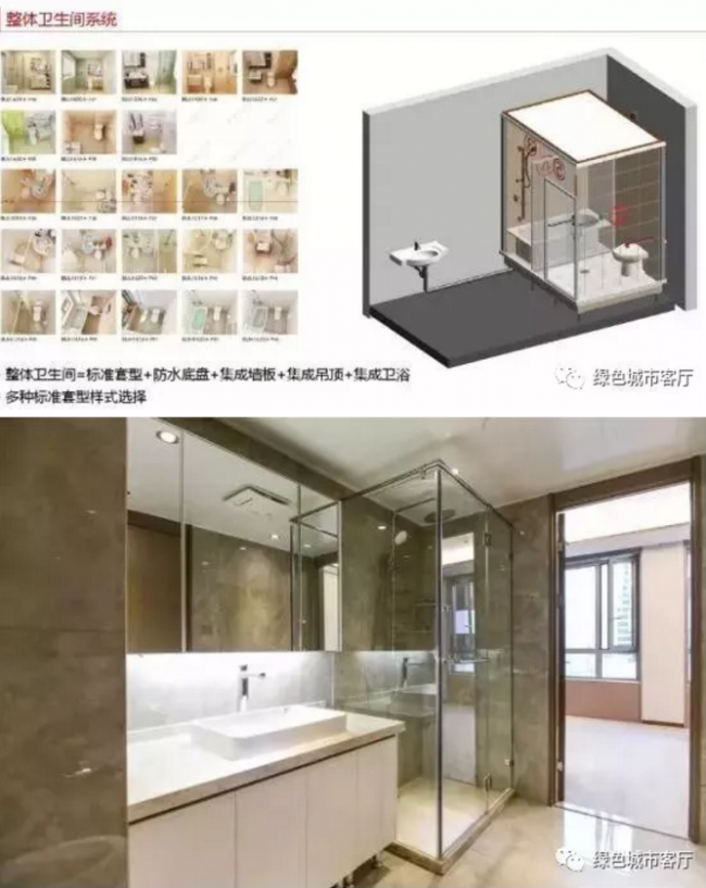 装配式|未来已来：装配式装修