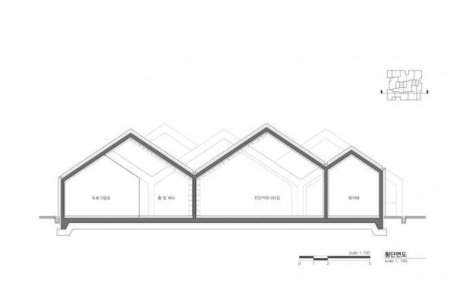 BIM建筑|Hannae聪明丛林 / UnSangDong 建筑事务所