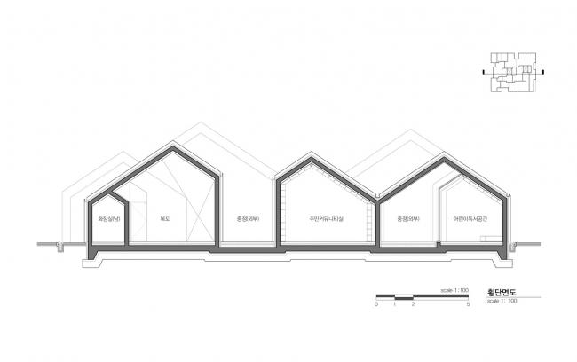 BIM建筑|Hannae聪明丛林 / UnSangDong 建筑事务所