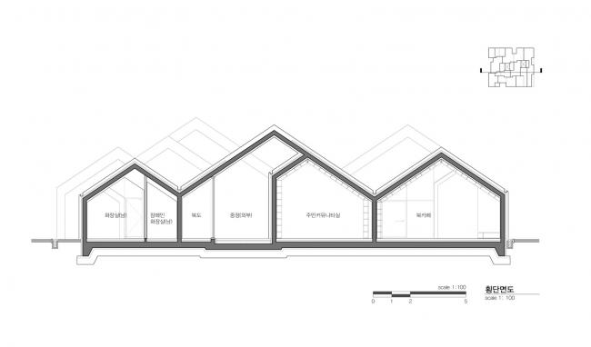 BIM建筑|Hannae聪明丛林 / UnSangDong 建筑事务所