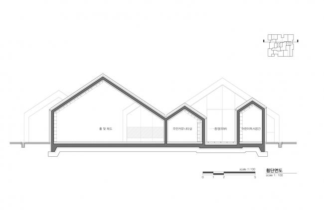 BIM建筑|Hannae聪明丛林 / UnSangDong 建筑事务所